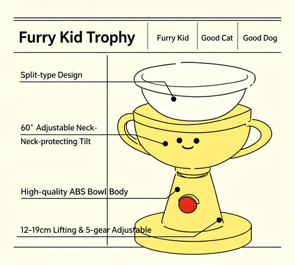 Furry Kid Trophy Bowl