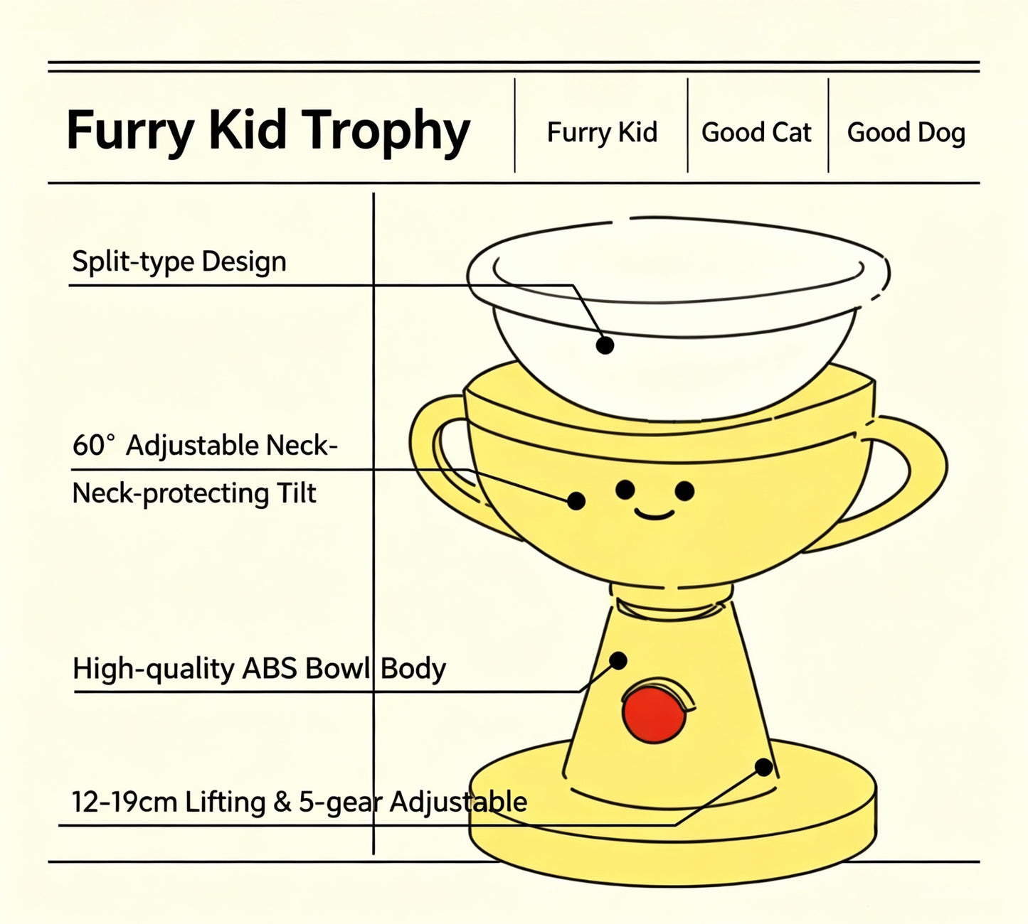 Furry Kid Trophy Bowl